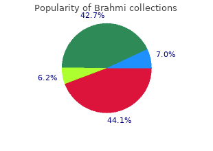 brahmi 60 caps free shipping