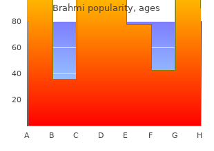 buy brahmi 60caps cheap