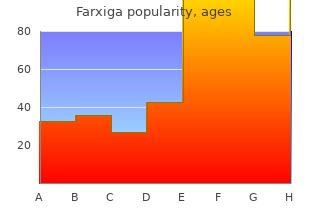 generic 10mg farxiga amex