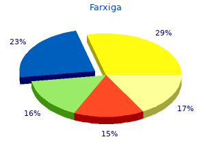 discount 5mg farxiga with amex