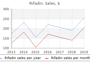 order rifadin 300 mg free shipping