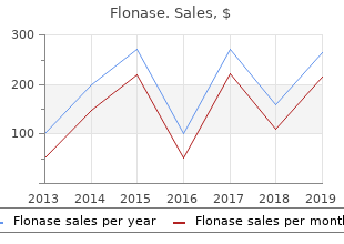 generic flonase 50mcg amex