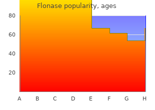 50 mcg flonase for sale