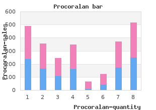 procoralan 5mg free shipping