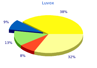 luvox 100 mg low price