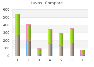 buy 50mg luvox with amex