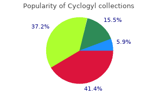 generic 5 ml cyclogyl fast delivery
