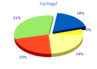 purchase cyclogyl 5ml on line