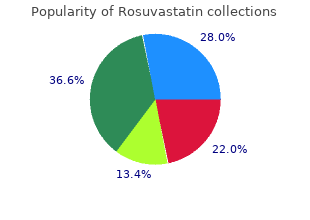 generic rosuvastatin 5mg free shipping