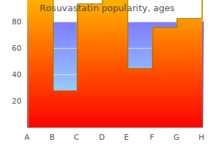 cheap rosuvastatin 10mg with visa