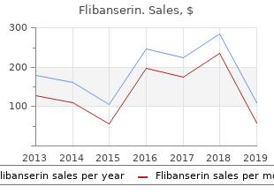 generic 100mg flibanserin with amex