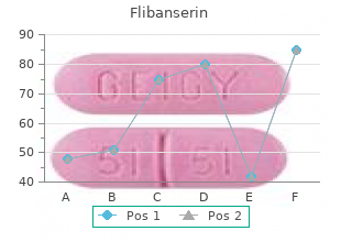 buy flibanserin 100 mg with visa