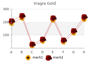800 mg viagra gold sale
