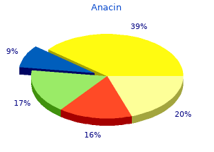 anacin 525mg online