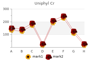 order uniphyl cr 400 mg