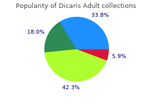 generic dicaris adult 150mg free shipping