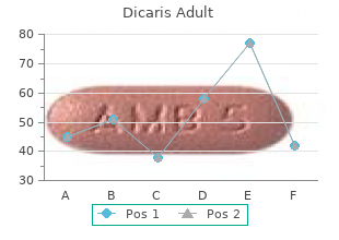 buy discount dicaris adult 150 mg on-line