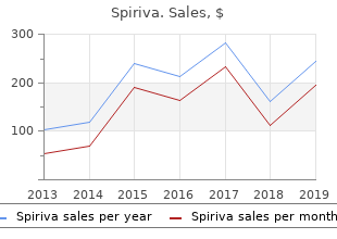 generic 9mcg spiriva visa