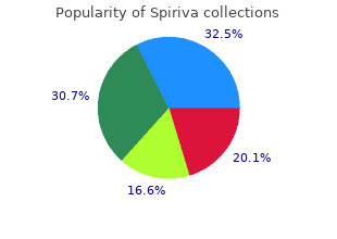 purchase spiriva 9 mcg visa