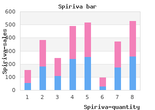 order 9 mcg spiriva fast delivery