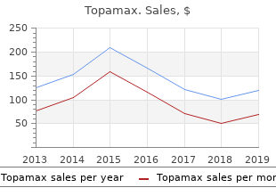 generic topamax 100mg free shipping