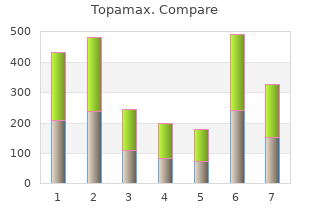 buy 200mg topamax free shipping