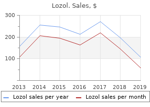 purchase lozol 2.5mg with mastercard