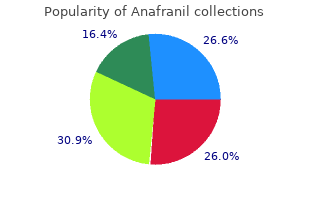discount 75mg anafranil amex