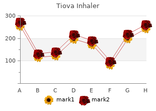 cheap tiova inhaler 9 mcg line