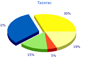 tazorac 20g generic