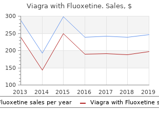purchase viagra with fluoxetine 100 mg online