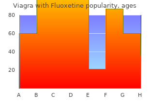 generic viagra with fluoxetine 100/60 mg otc