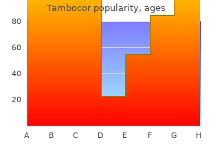 purchase tambocor 100 mg free shipping