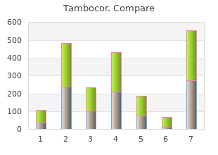 buy tambocor 100mg lowest price