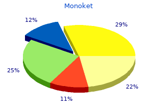 discount monoket 20mg without prescription