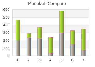 buy monoket 40 mg without prescription
