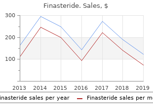 1 mg finasteride sale