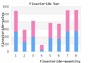 purchase finasteride 5mg