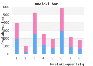 discount amalaki 60 caps amex