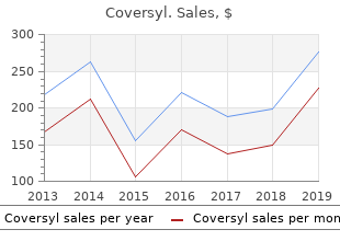 cheap 4mg coversyl otc