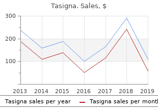 tasigna 200 mg discount