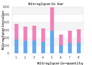 cheap 6.5mg nitroglycerin overnight delivery