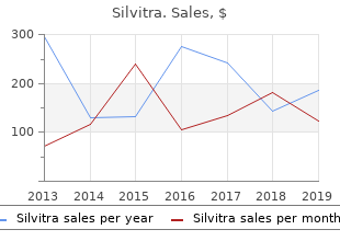 cheap silvitra 120 mg without a prescription