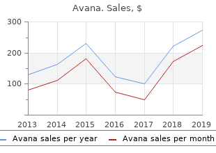 buy 200 mg avana with amex