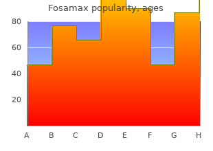 generic fosamax 70mg visa