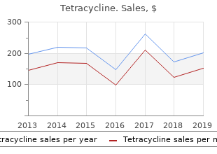 order tetracycline 250mg free shipping
