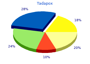 order 80 mg tadapox visa