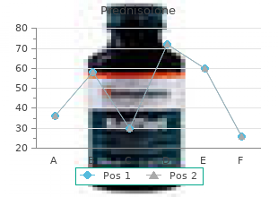 generic 5mg prednisolone with visa