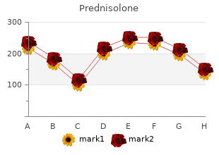 discount prednisolone 40mg mastercard