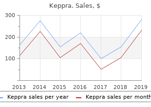 purchase 500 mg keppra with mastercard